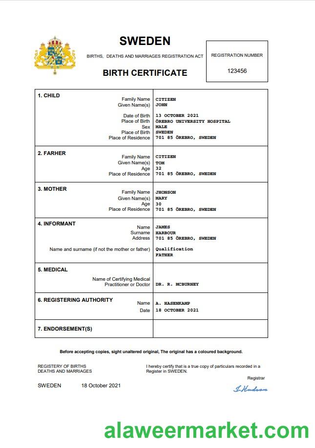 Sweden birth certificate Word and PDF template, completely editable